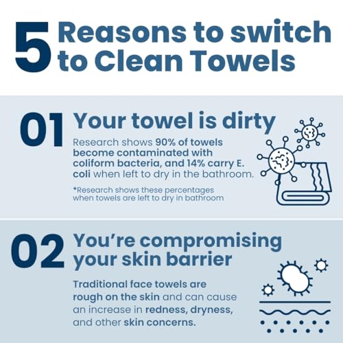 Clean Skin Club Clean Towels XL™, 100% USDA Biobased Face Towel, Disposable Face Towelette, Makeup Remover Dry Wipes, Ultra Soft, 50 Ct, 1 Pack