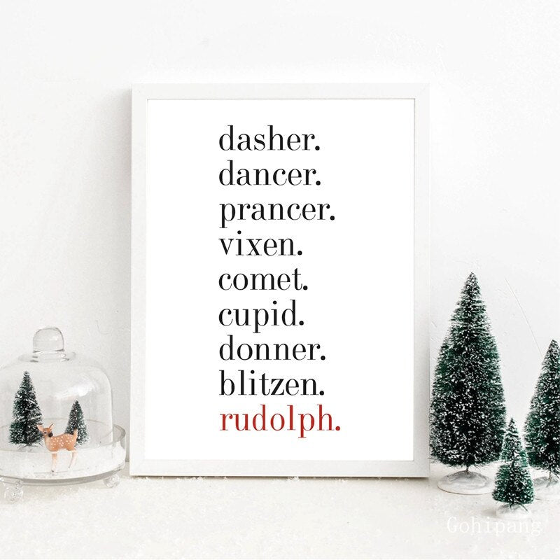 Christmas Definition Print Wall Art Canvas